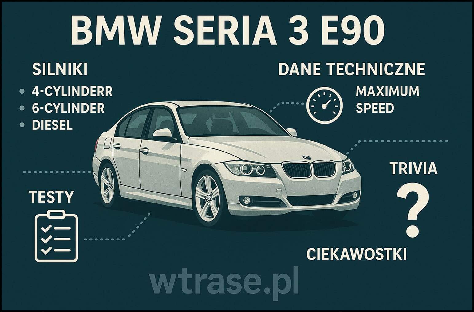 BMW Seria 3 E90 – silniki, dane techniczne, testy, ciekawostki - wTrase.pl